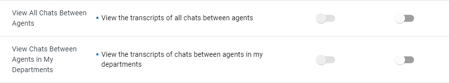 Agent Chats Permissions.png